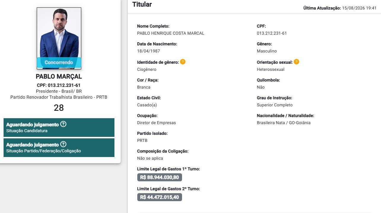 Pablo Marçal declara R$ 7,4 bilhões em bens ao TSE; vice soma mais R$ 495 milhões - Imagem do artigo
