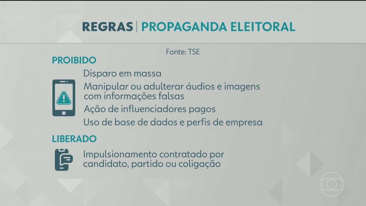 Propaganda eleitoral começa domingo com regras mais duras para IA, redes sociais e material de rua
